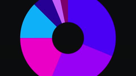 After Effects shape presets preview